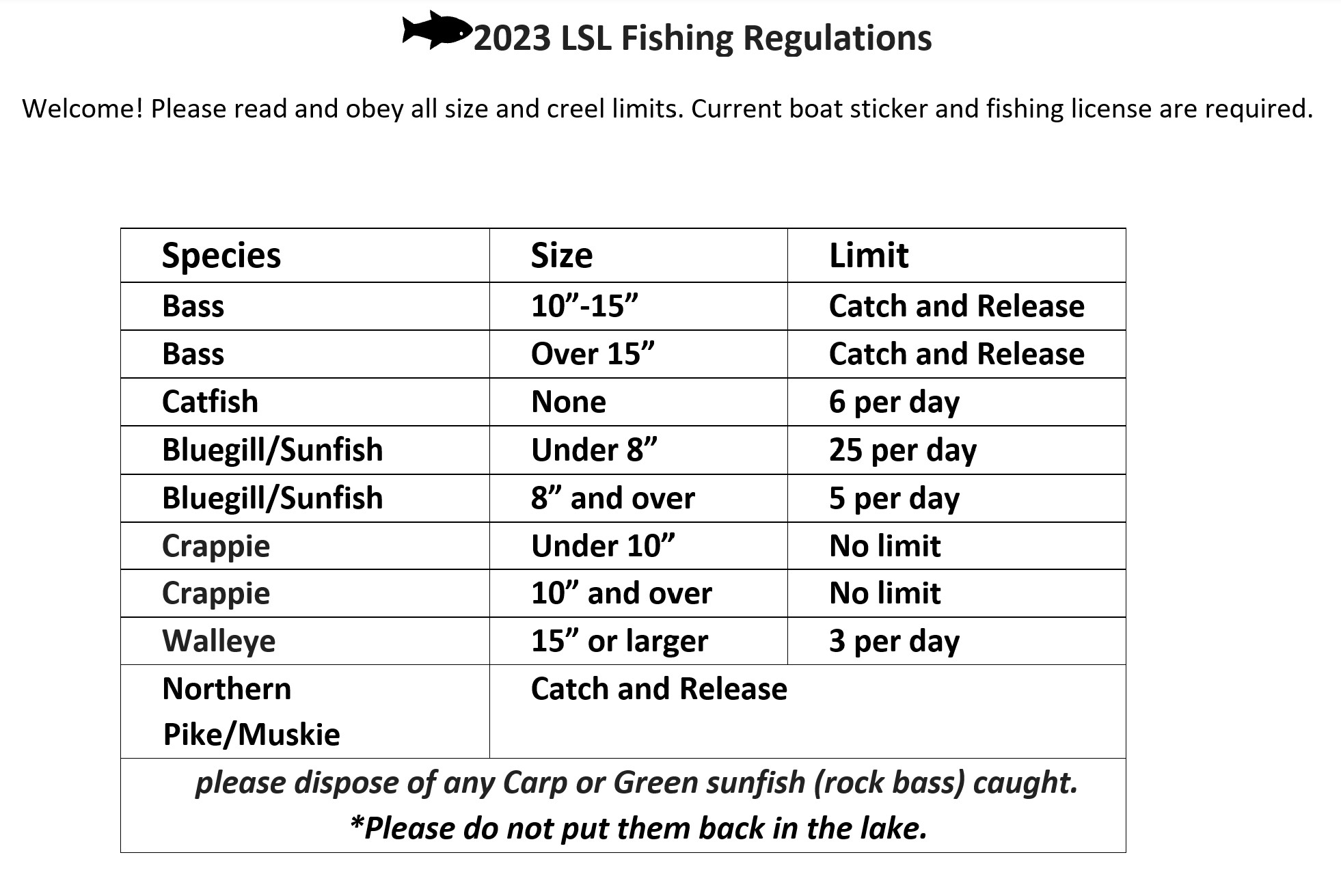 2023 Fishing Regulations